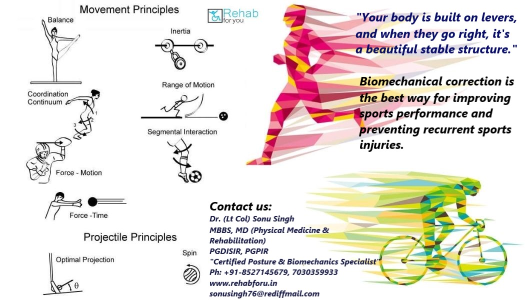 Sports Injury Rehabilitation