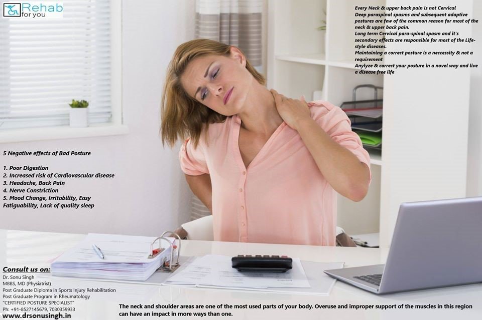 “Fix Your Posture. Fix Your Pain.”